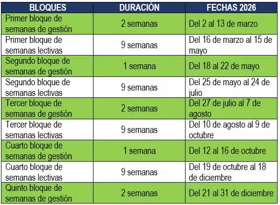 Calendarización 2026